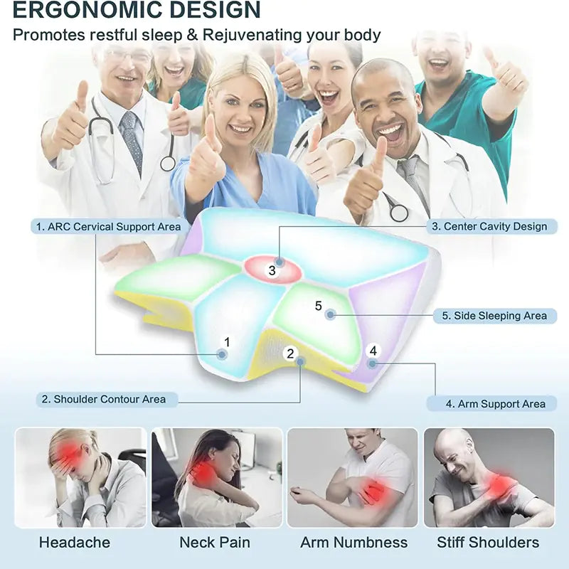 Memory Foam Ergonomic Neck Pillow